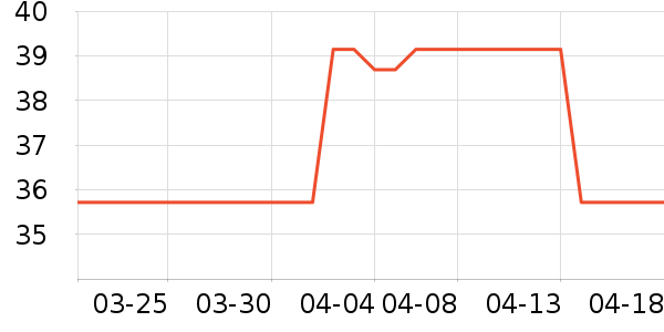 »Ѷ���Թ�����ʷ�۸�