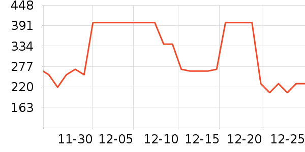 ���ɼп���ʷ�۸�