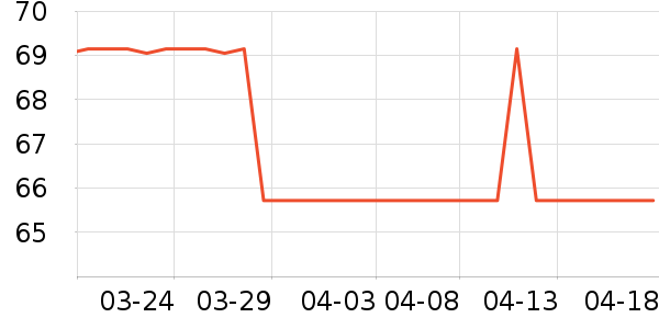 ����Ʒ����ԡ��/��ԡ����ʷ�۸�