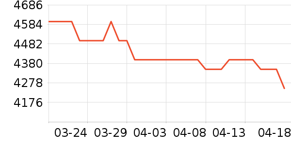 �߲ʺ��Կ���ʷ�۸�