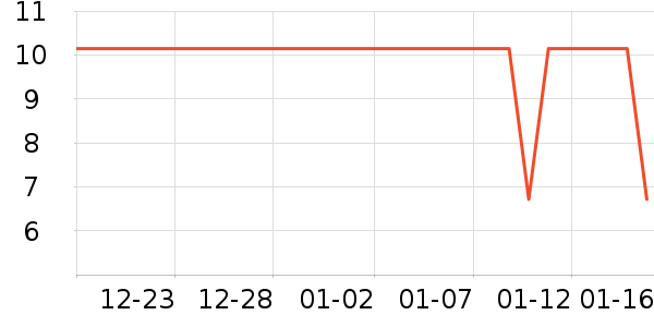 ֲ��ϴ��Һ��ʷ�۸�