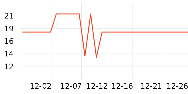 ���ƾ��������ʷ�۸�