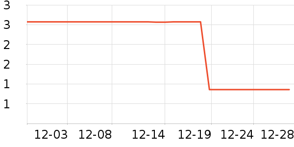 ����Ʒ�������۾���ʷ�۸�