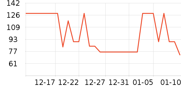 ��Ȼ����Ĥ������ʷ�۸�