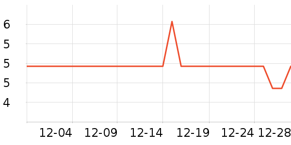 ����Ʒ��һ���Բ;���ʷ�۸�