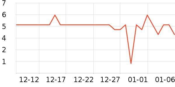 ����Ʒ��һ���Բ;���ʷ�۸�