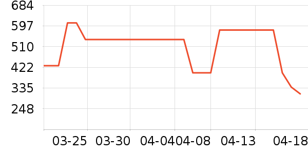 ������ʿ����Ьѥ��ʷ�۸�