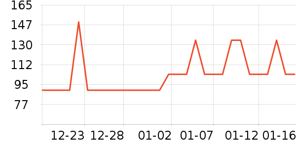 ����·Ůʽ��������ʷ�۸�