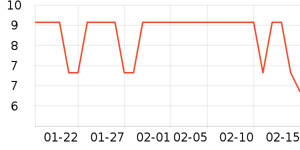 ����Ʒ��������Ʒ��ʷ�۸�