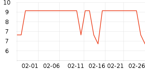 ����Ʒ��������Ʒ��ʷ�۸�