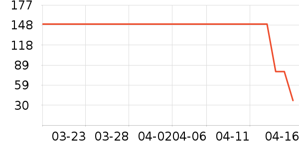 ������ʪ��ʷ�۸�