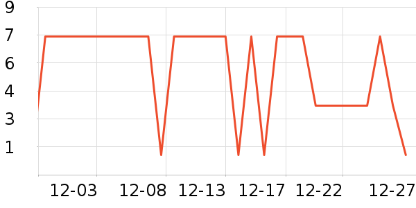 ����Ʒ��ֽ����ʷ�۸�