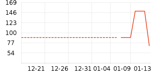 ���´�׿�/�������ʷ�۸�