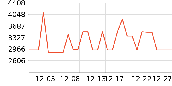 ������������������ʷ�۸�