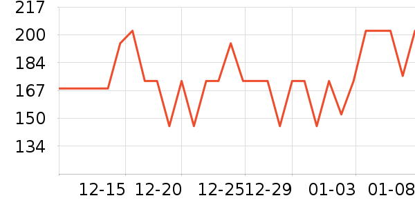 ������/�˰���ʷ�۸�