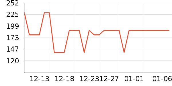 ������˫�����ʷ�۸�