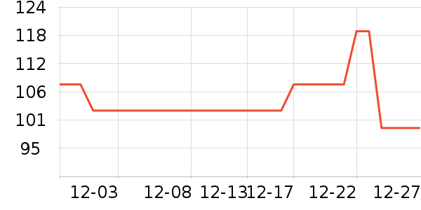 �����˶�����ʷ�۸�