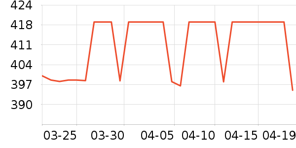 ϰ�� XIJIU�׾���ʷ�۸�