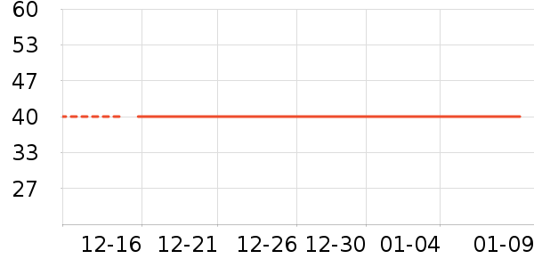 ��ʨ��ͯT����ʷ�۸�