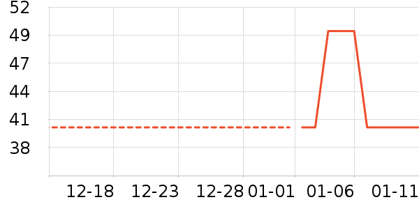 ζ��Դ������ʳ��ʷ�۸�