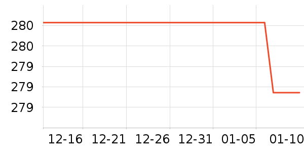 �ű����׾���ʷ�۸�