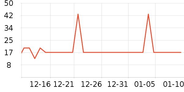 �����ȿ���/�̲���ʷ�۸�