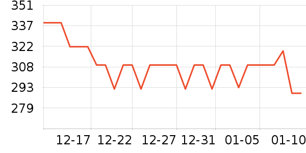 ��̤����Ь����ʷ�۸�