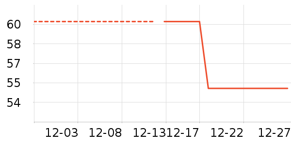 ��ͯ������ʷ�۸�