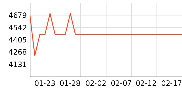 ��ҫ�ֻ���ʷ�۸�