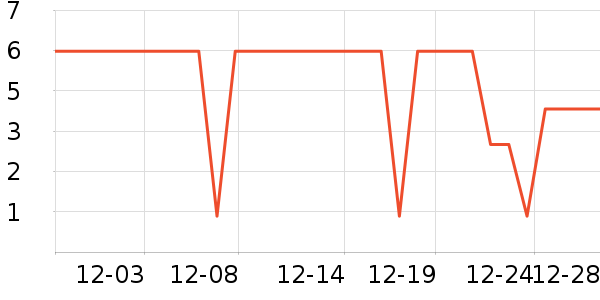 ����Ʒ��ԡ����Ʒ��ʷ�۸�