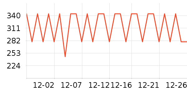 �����˶�Ь��ʷ�۸�