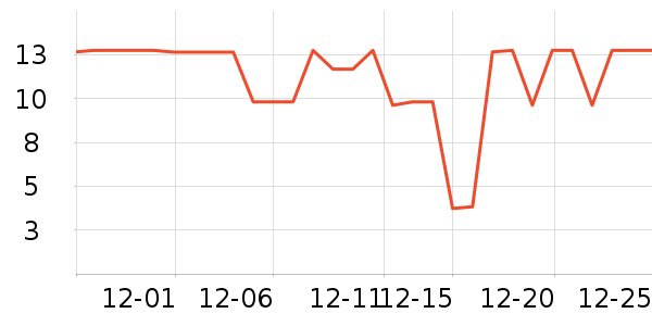 ����Ʒ��һ���Բ;���ʷ�۸�