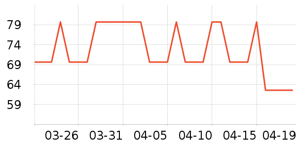 Ӥͯ��о/������ʷ�۸�