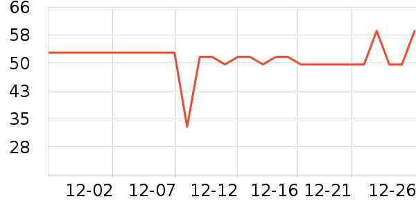 �����󱦱���ʳ��ʷ�۸�