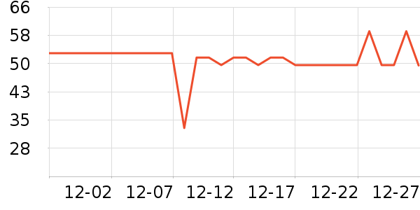 �����󱦱���ʳ��ʷ�۸�