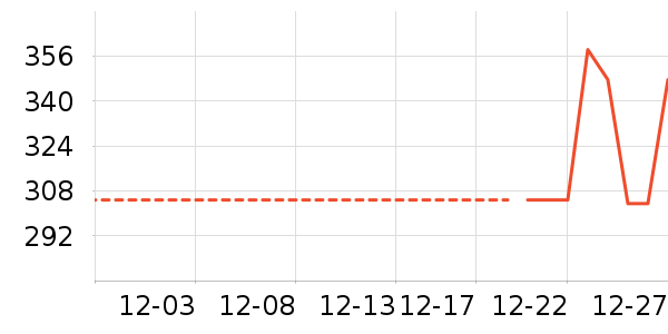 JEEP ���޷���ʷ�۸�