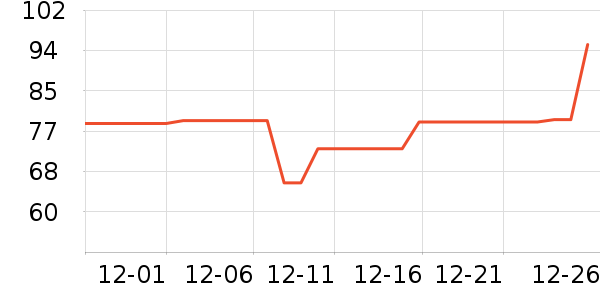 ������ͯ������ʷ�۸�