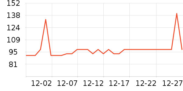 �԰״���Ůװ��ʷ�۸�