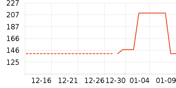 ����������װ��ʷ�۸�