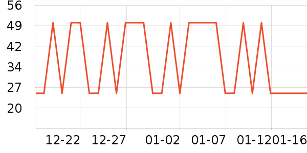 ˮ��ʿ���������ʷ�۸�