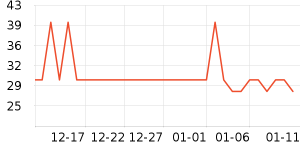 ���׳�������ʷ�۸�