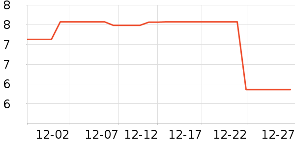 ����Ʒ��ë��/ԡ��/ԡ����ʷ�۸�