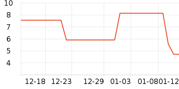 ����Ʒ��ë��/ԡ��/ԡ����ʷ�۸�