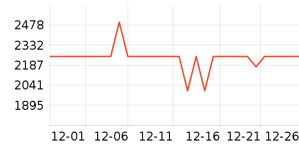 ������������������ʷ�۸�