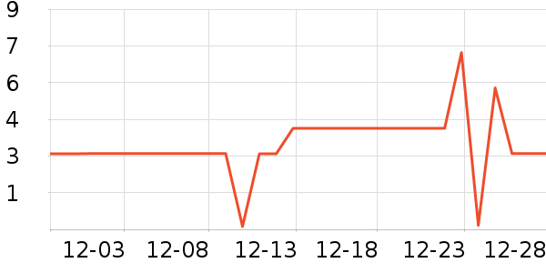 ����Ʒ��ԡ����Ʒ��ʷ�۸�