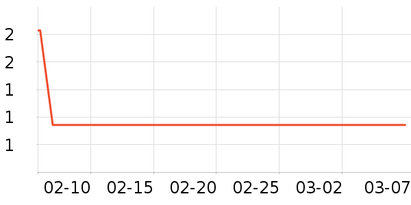 ����Ʒ�ư칫�ľ���ʷ�۸�