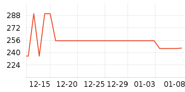 ������¯��ʷ�۸�