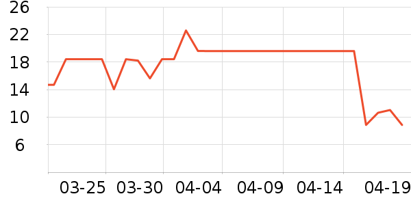 �ɰ�������/��Ʒ��ʷ�۸�