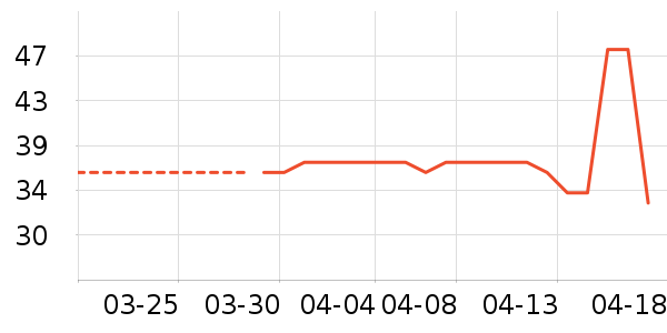 ̹��ֽ����ʷ�۸�