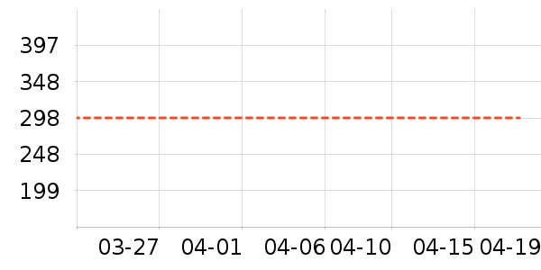 ����/ˮ��/ˮ����ʷ�۸�